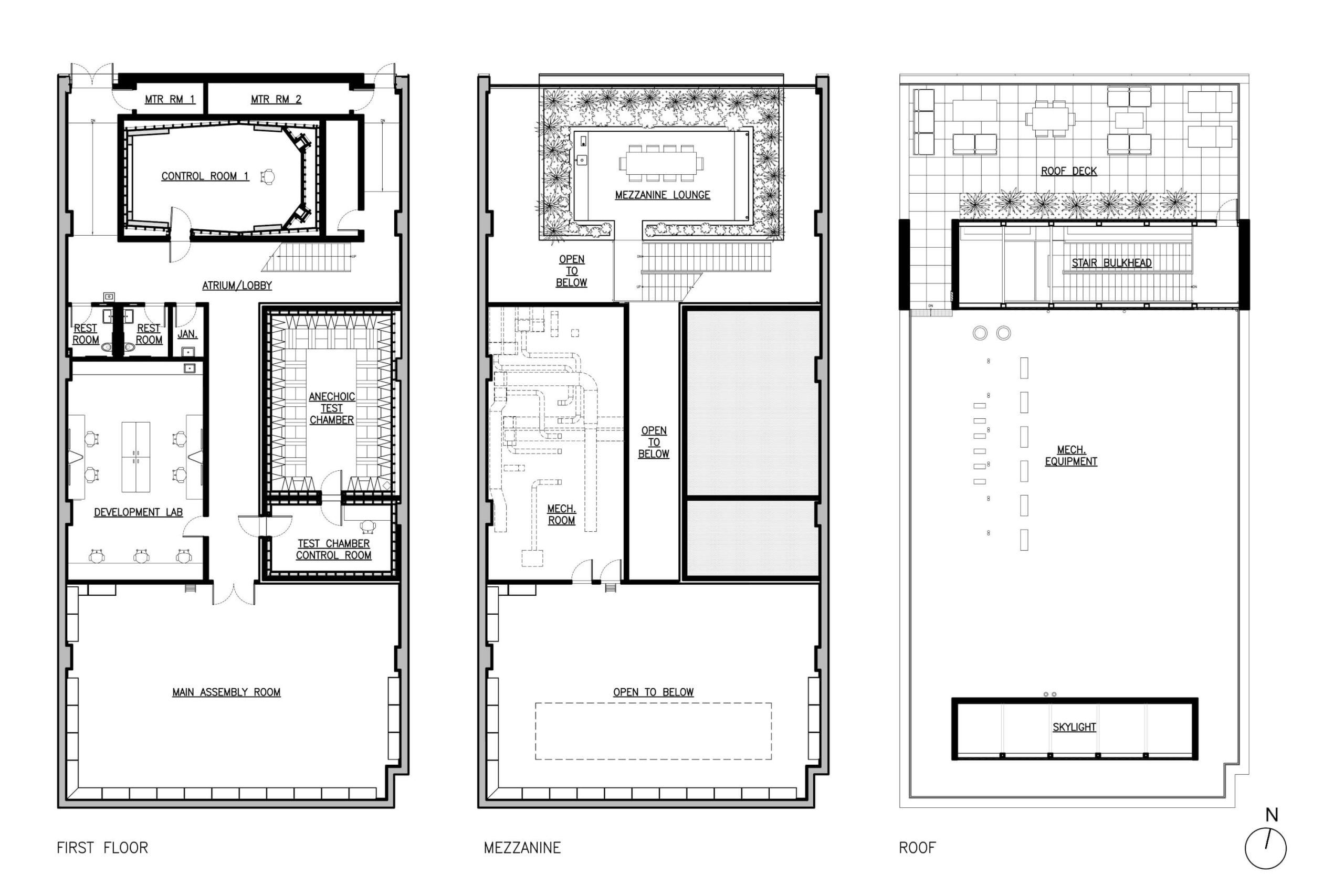 Ex Machina Plans
